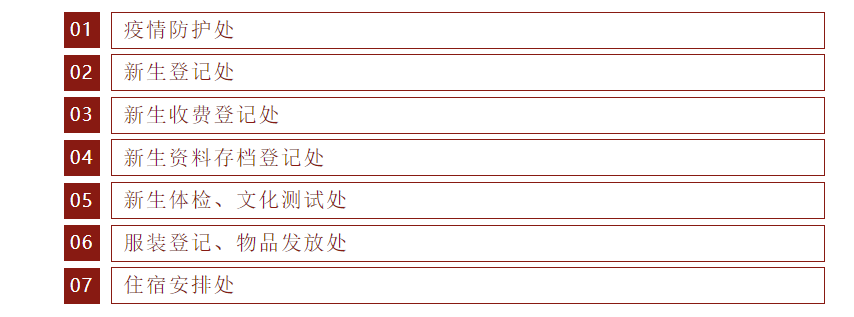 学校组织开展开学迎新工作和疫情防控应急演练