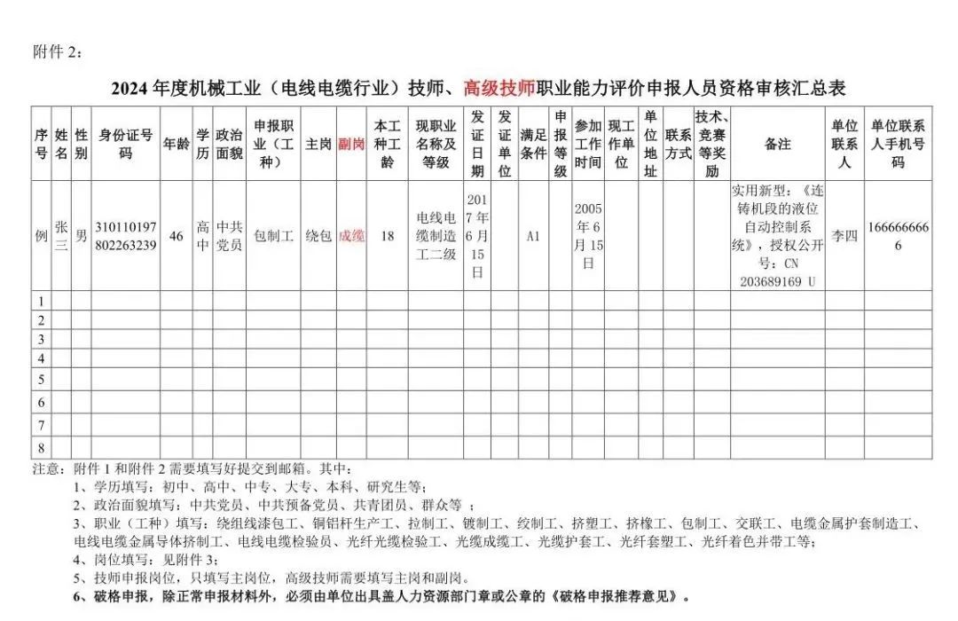 [2024]03号关于2024年电线电缆行业技师、高级技师申报工作的通知（含申报表） 